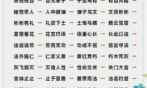 最简单成语接龙大全_最简单成语接龙大全20个