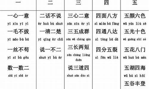 数字成语大全 四字成语_数字成语大全 四字成语有哪些